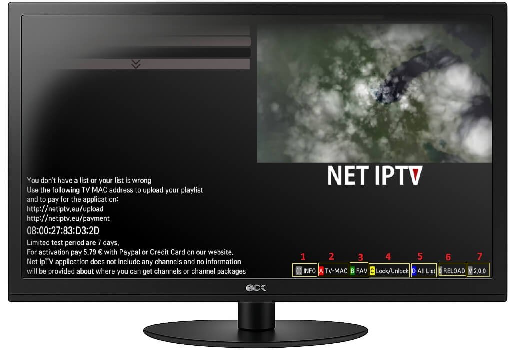 Net IPTV